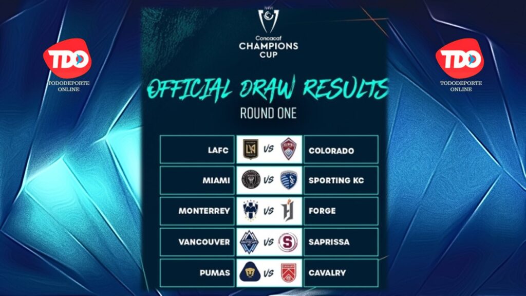 LISTA LA PRIMERA RONDA DE LA COPA DE CAMPEONES CONCACAF 2025